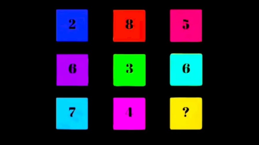Can You Find The Missing Number In This Brain Teaser Math Challenge?Can You Find The Missing Number In This Brain Teaser Math Challenge?
