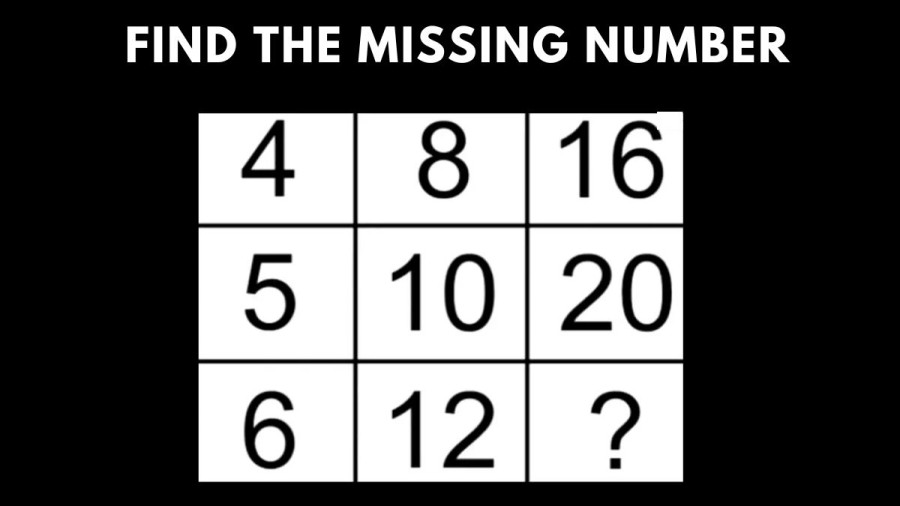 Improve your IQ with this Brain Teaser and Find the Missing Number