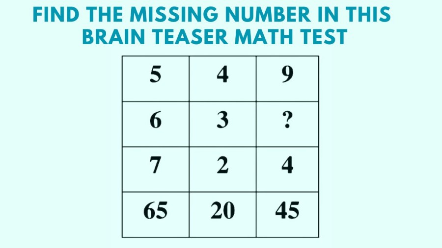 Only a Genius will Find the Missing Number in this Brain Teaser Math Test