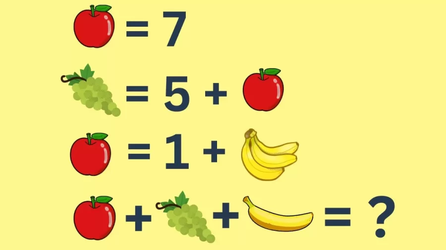 Tricky Maths Puzzle: Can You Solve This Fruits Brain Teaser