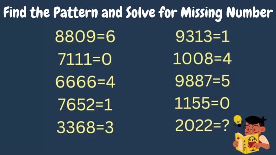 Viral Brain Teaser: Find the Pattern and Solve for Missing Number