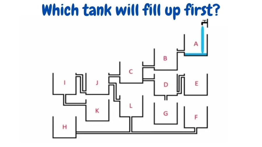Viral Brain Teaser: Which tank will fill up first?