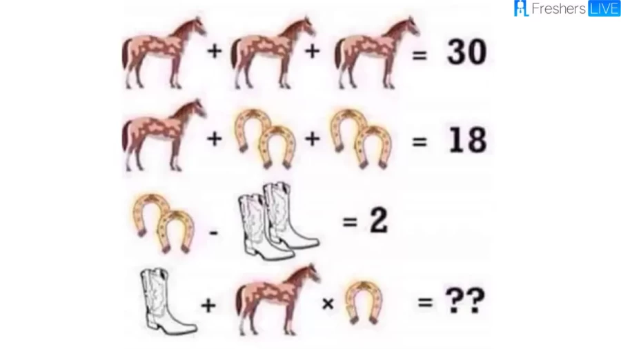 Brain Teaser: Can You Solve The Algebra Equation In This Math Puzzle?