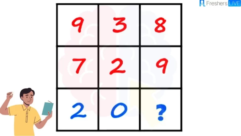 Brain Teaser Complete The Math Square And Find The Missing Number