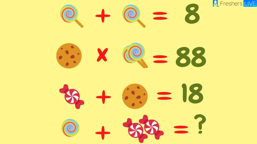 Brain Teaser Emoji Math Puzzle