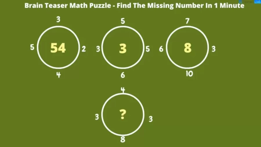 Brain Teaser Math Puzzle - Find The Missing Number In 60 Seconds
