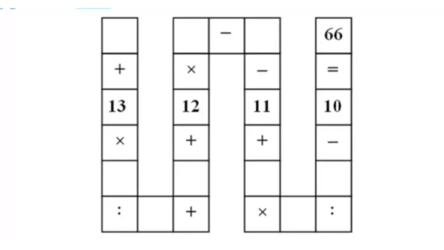 Brain Teaser Mental Math Puzzle: Can You Solve This Sudoku Math Puzzle In 1 Minute?