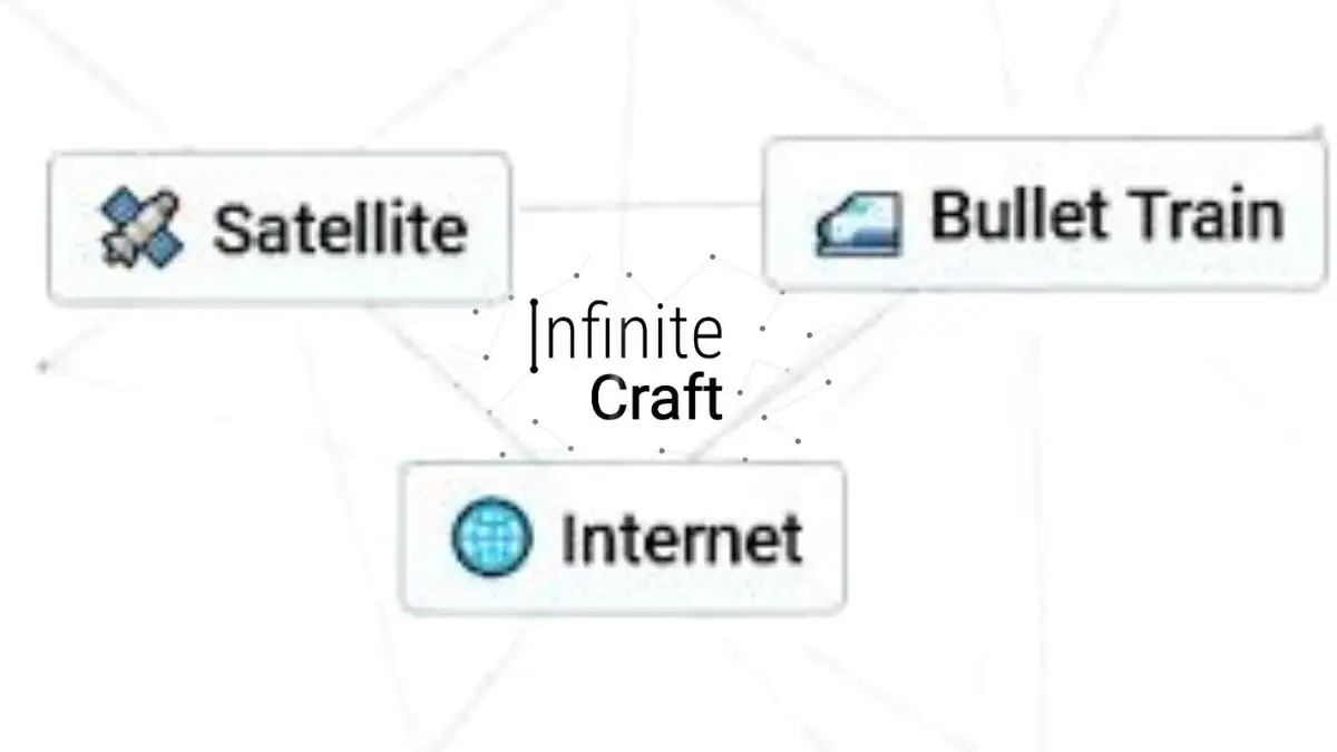 How to Make Internet in Infinite Craft? Complete Guide
