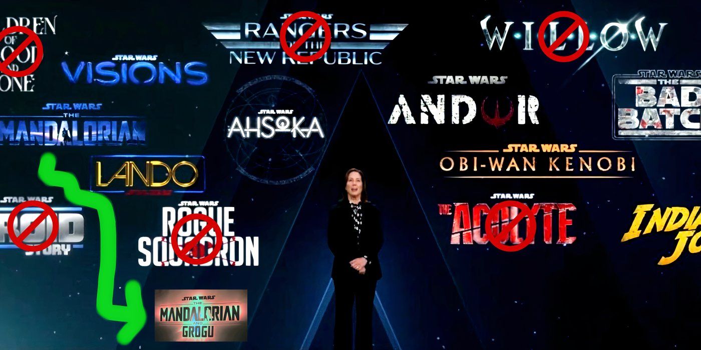 Every Way Lucasfilm's Movie & TV Slate Has Changed In The Last 4 Years