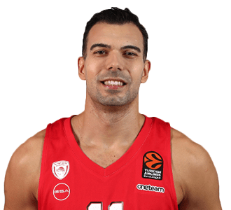 Kostas Slokas Biography: Club, Age, Net Worth, Wiki, Salary, Statistics, Position, Height, Weight, Parents